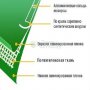 Тент Интарп "Intarp" 120г/м2 (4х6м) зеленый