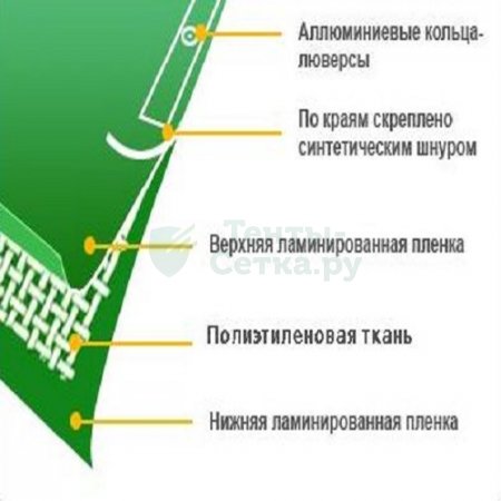 Тент Интарп "Intarp" 120г/м2 (4х8м) зеленый